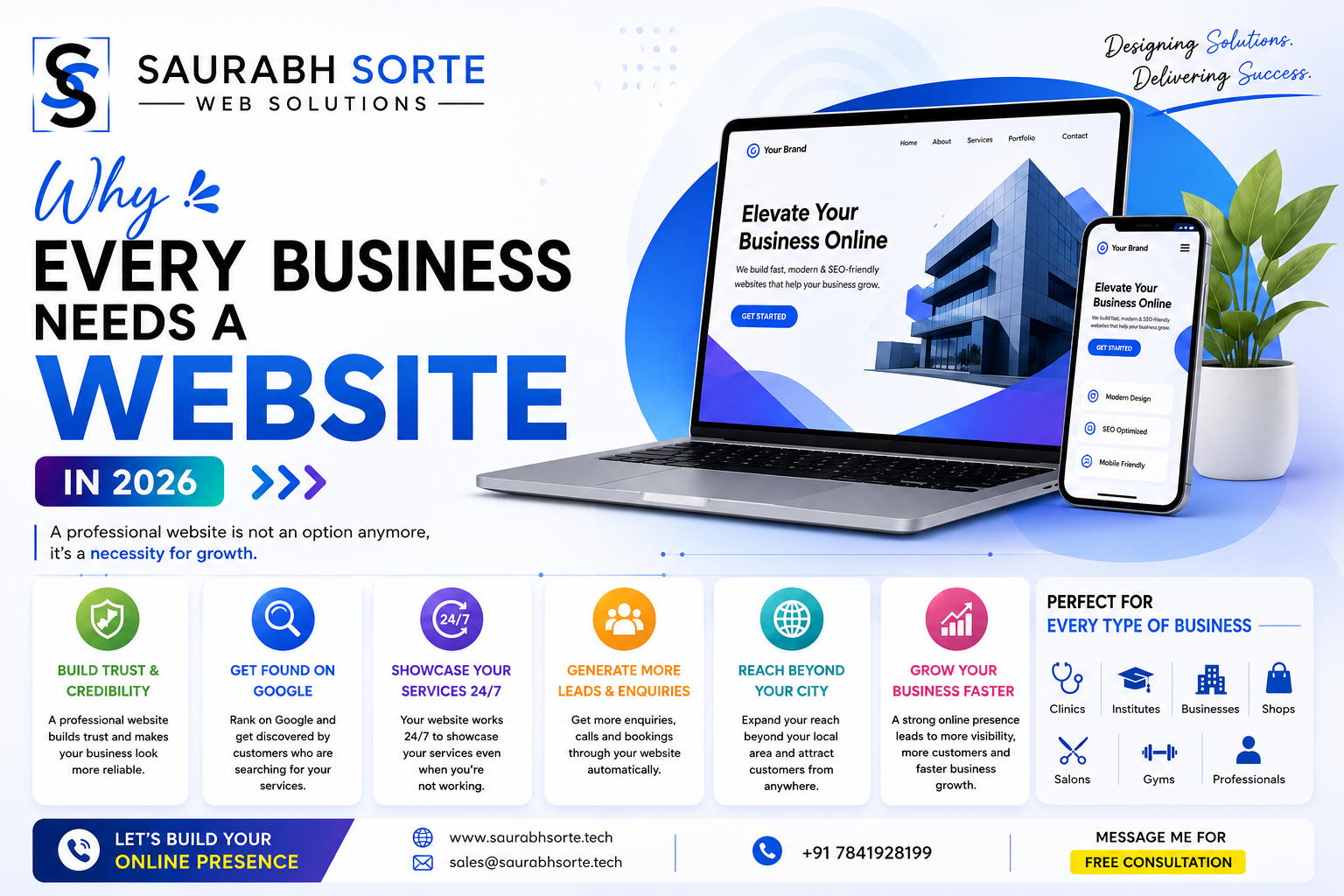 Why Every Business Needs a Website in 2026